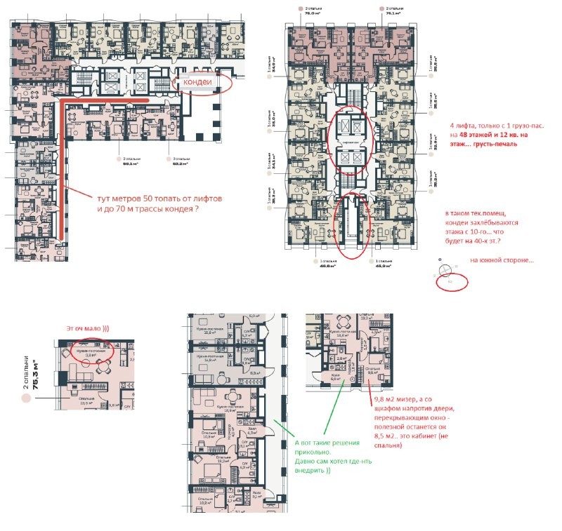 Смотрим планировочные решения проекта Cityzen от MR Group.