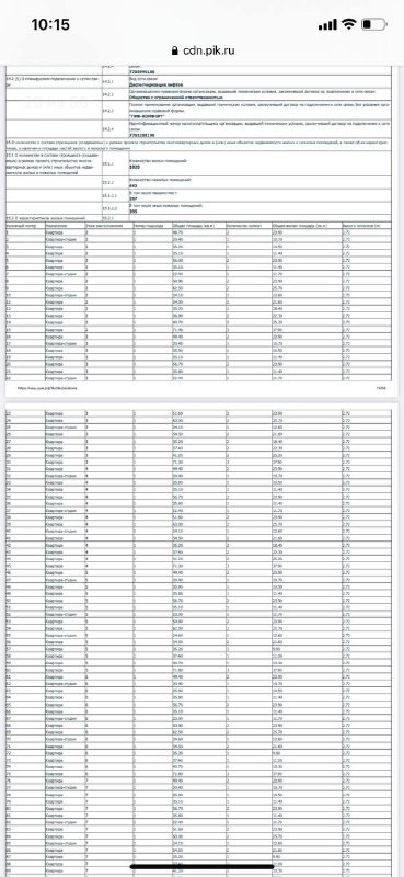 Потолки в новой очереди Полар от ПИК теперь 2.63 см.