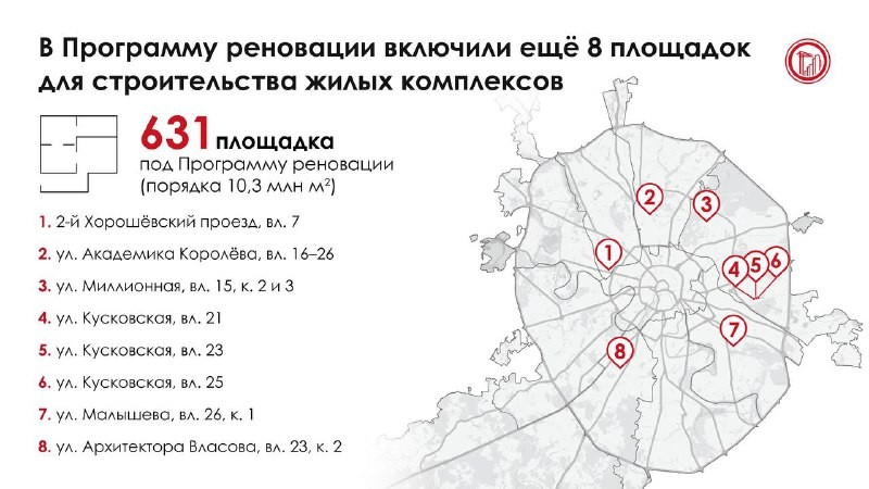 📍 Предыдущий раз список локаций под строительство домов для переселенцев пополняли в начале июля.