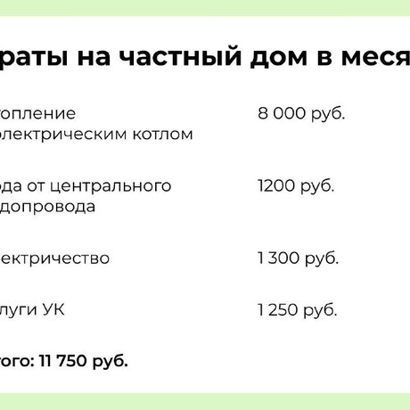 🏡  Разобрались, на что приходится тратиться для обслуживания собственного дома и сколько это стоит.