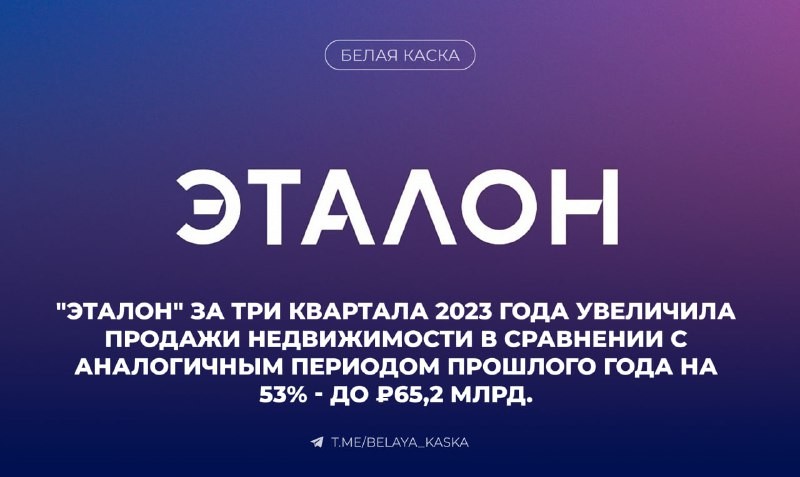 Девелоперская группа «Эталон» за три квартала 2023 года увеличила стоимость заключенных контрактов на 53%.