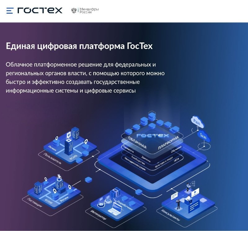 Единая цифровая платформа «ГосТех» — это облачное решение для федеральных и региональных органов власти.
