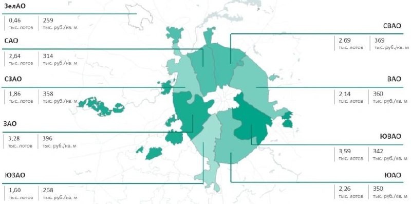 По итогам второго квартала средняя цена 1 кв. м на рынке массовых новостроек Старой Москвы зафиксирована на 345,62 руб.