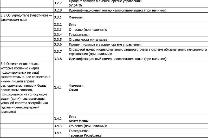 Акционеры «Альфа групп» больше не акционеры компании, которая занимается стройкой премиум-ЖК на Ленинградском проспекте.