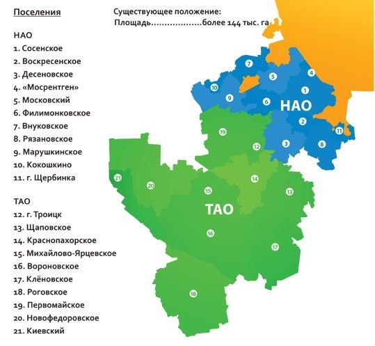 Сосенское объединяется с Мосрентгеном и Воскресенским.