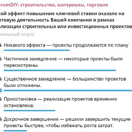 Повышение ключевой ставки ЦБ негативно влияет на продажи строительных материалов – результаты опроса INFOLine.