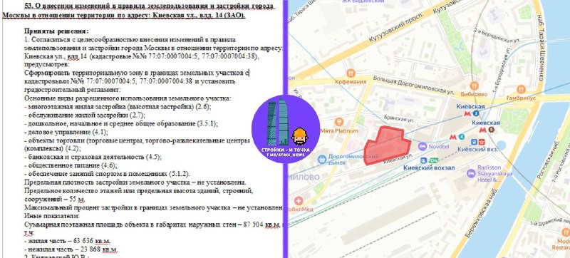 Застройщику «Флэт и Ко» разрешили перевести офисный комплекс с апартаментами в жильё.