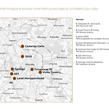 7 новых стартов на столичном рынке недвижимости.