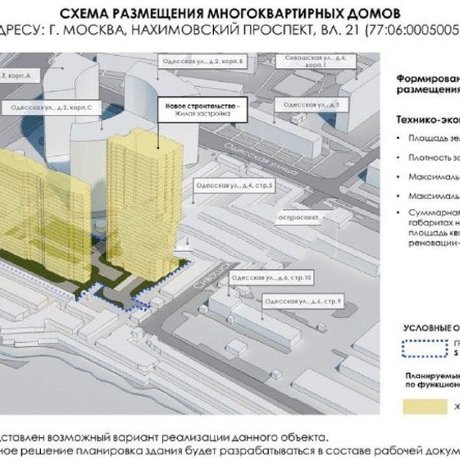 Застройщик недостроенного апарт-комплекса «Нахимовский, 21» наконец-то перевел проект в жилую недвижимость.