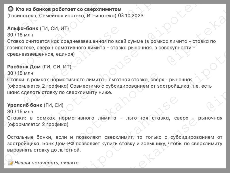 📌 Сверхлимит по ипотекам с государственной поддержкой. Кто из банков это позволяет (03.10.2023)