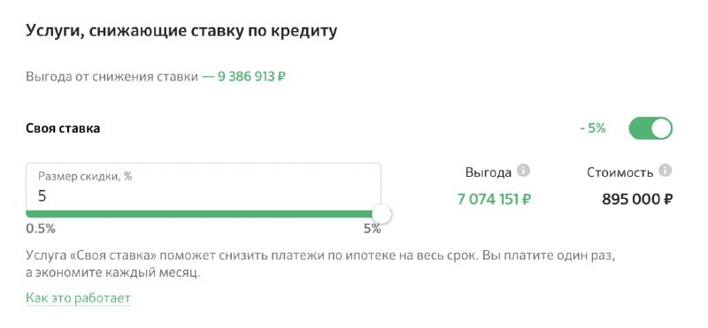 «Своя ставка» в Сбере: выгодно или не очень? Сейчас разберёмся 🤓