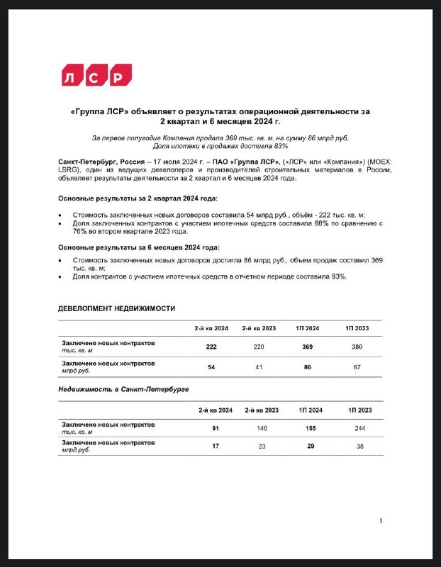 Растут только цены.  Сравниваем с результатом прошлого года и понимаем, что проданные кв. м особо не растут.