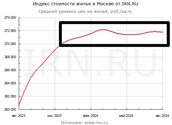 Вот вам ответ на самый частый немой вопрос.