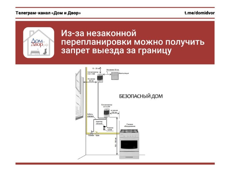 Незаконные перепланировки встречаются регулярно в многоквартирных домах. Один из случаев есть на сайте Мосжилинспекции.