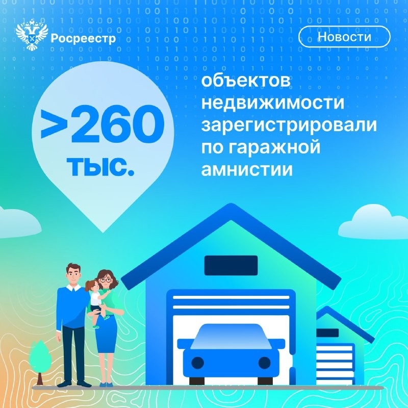 Росреестр: 🚘 Более 260 тыс. объектов оформили россияне с начала «гаражной амнистии».