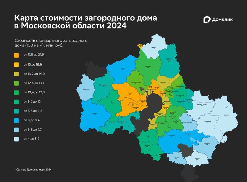 🏡 🥇 Самая дорогая загородная недвижимость в Московской области в марте текущего года продается в Одинцове.