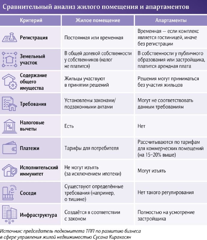 ⛔️ Такой законопроект планируется внести в ГД в ближайшее время. Нарушителей новой нормы предлагается штрафовать на 500 тыс.