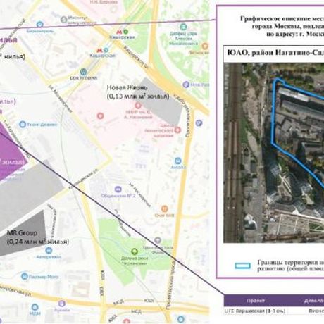 Промзона на Каширском проезде: разбор площадки.