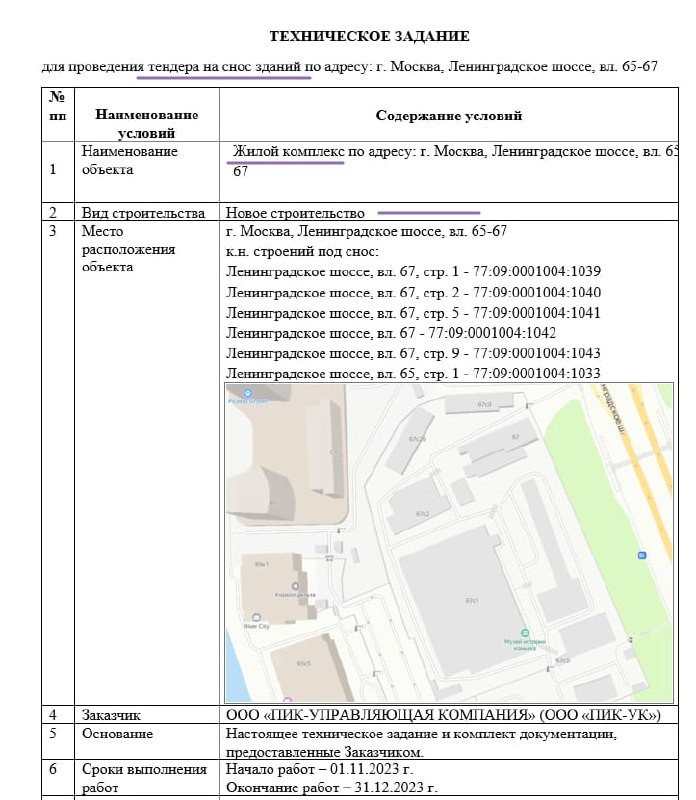 ПИК готовит тендер по сносу алкозавода «КиН» на Ленинградке 65-67 (САО) рядом с проектом Legenda и Мангазеи.