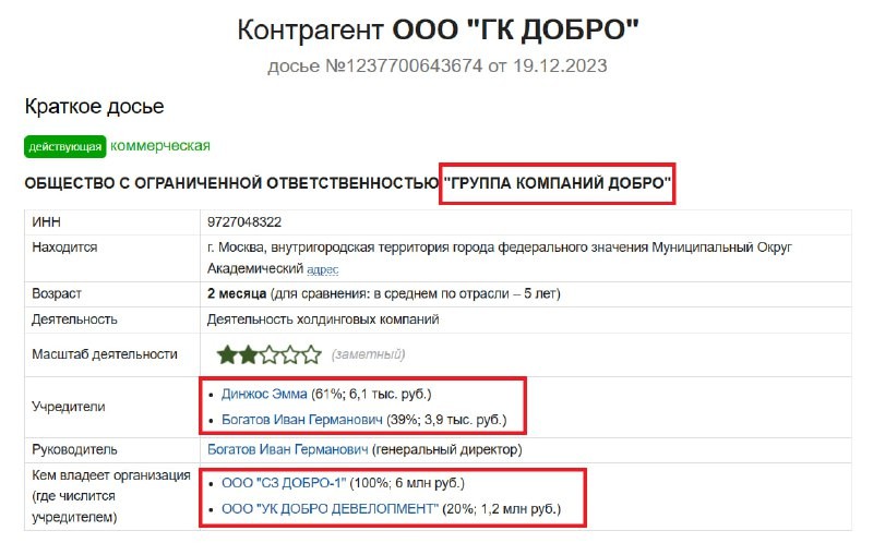 Знакомьтесь: новый участник рынка недвижимости — группа компаний «Добро».