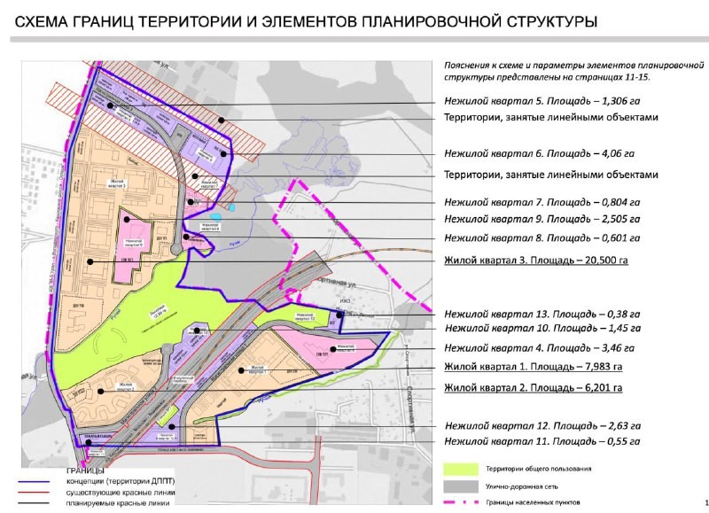 536 310 «квадратов» жилья, огромный проект с инфраструктурой: а что с транспортом?