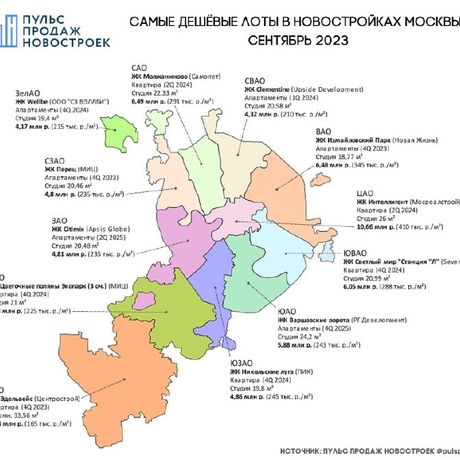 Самая дешевая квартира в Москве.