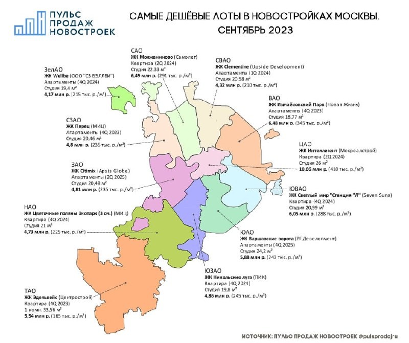 В начале сентября 2023 дешевле всего стоила студия Зеленоградском ЖК Wellbe.