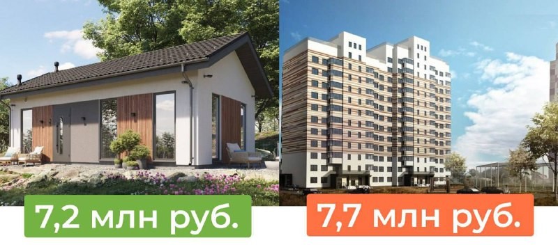 💸  Среднестатистический дом 117 м² можно реализовать за 7,6 млн руб.