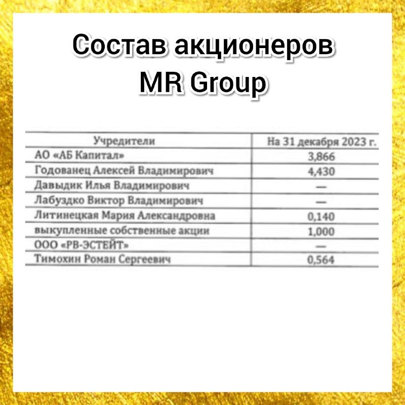 👀 На днях выяснилось, что произошли изменения в составе акционеров крупного застройщика Москвы MR Group.