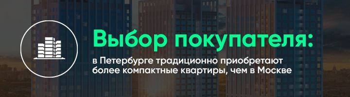 Студии и однокомнатные квартиры формируют львиную долю спроса: в 2023 году на эти варианты пришлось 72% сделок.