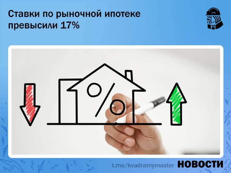 Сбербанк, ВТБ, Открытие, Газпромбанк, Совкомбанк перешли психологический порог в 17%.