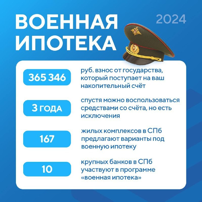 Нужно быть военнослужащим ВС РФ, военнослужащим Росгвардии или военным прокурором.