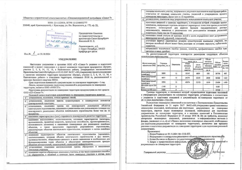 Краснодарский застройщик готовит проект планировки территории для 59,86 га между проспектом Культуры, КАД и Суздальским просп