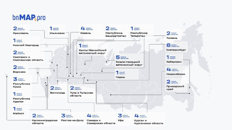 В bnMаp.prо подсчитали, где в июле стартовало больше всего новых проектов.