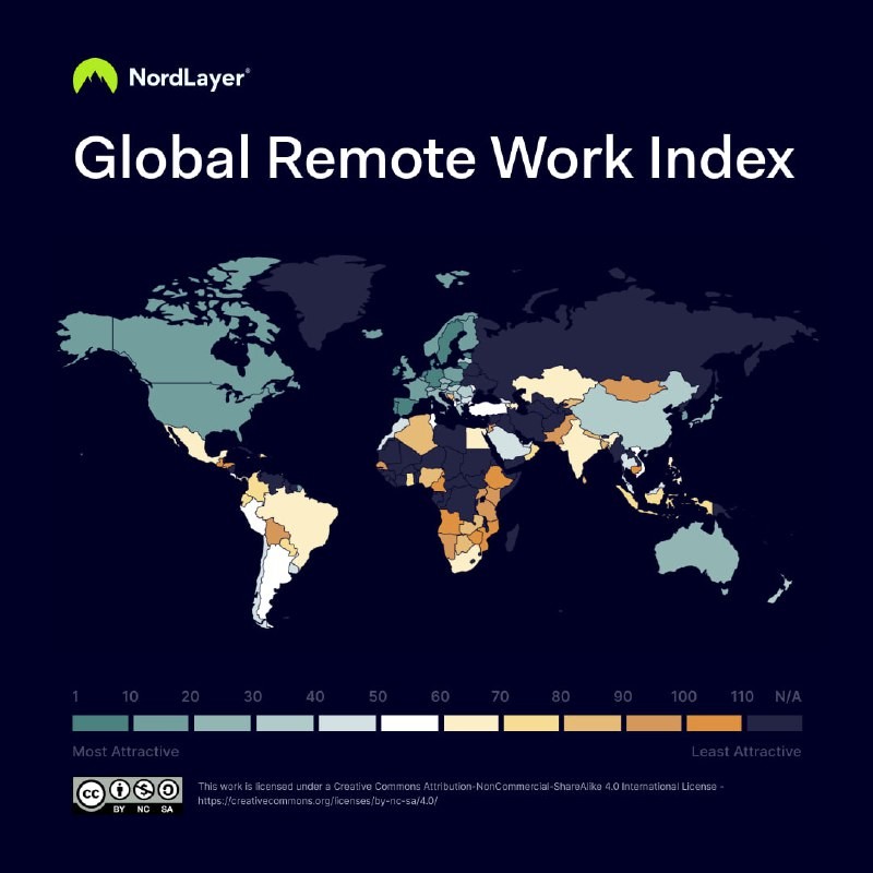 🌐 Nordlayer: Где лучше всего работать в пижаме и с кружкой кофе?