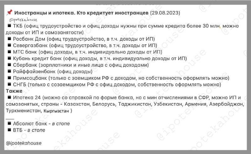 Какие банки выдают жилищные кредиты нерезидентам РФ (29.08.2023).