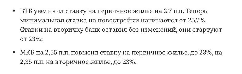 Cтавка на первичном рынке достигла 23,08%, увеличившись за неделю (с 7 по 13 октября) на 0,75 п.п.