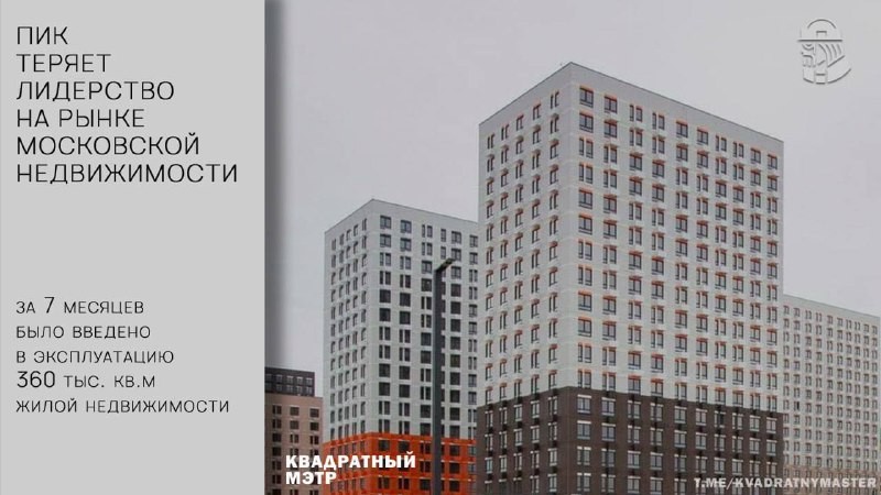 Всего застройщик ввел 360 тыс. кв. м жилья . Большая часть пришлась на ЖК Люблинский Парк.