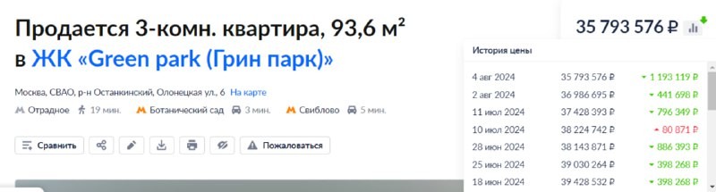 ПИК снижает цены уже 5 неделю подряд. Общее падение до 10-12% в некоторых ЖК 👀