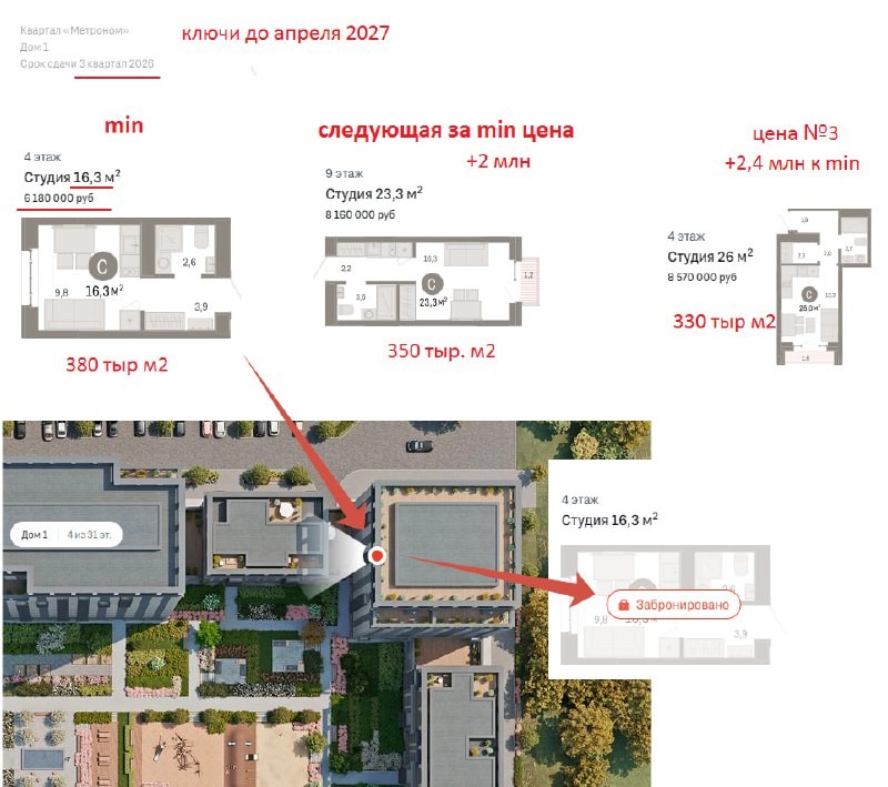 📍 Стартовали продажи в ЖК «Метроном» от застройщика Брусника на Тагильской. В соседних ПИКовских ЖК цены лучше.