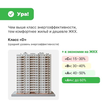 Банк Центр-инвест рассказал про энергоэффективные дома. Что хорошо, что плохо.