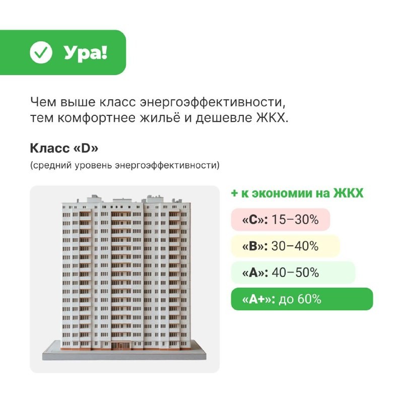 Банк Центр-инвест рассказал про энергоэффективные дома. Что хорошо, что плохо.