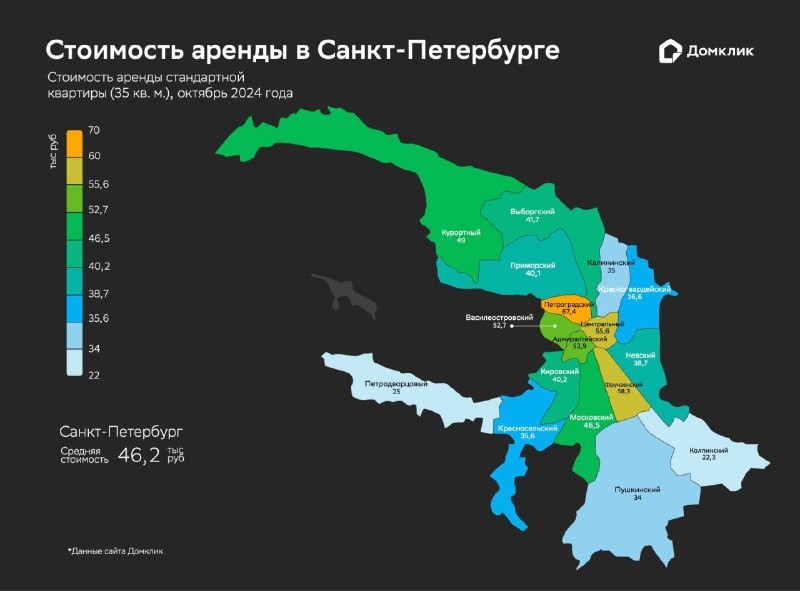 В Петербурге можно снять квартиру от 22,3 тысяч рублей.