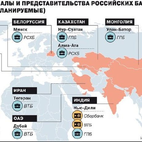 💵 В каких странах мира открыты филиалы и представительства российских банков