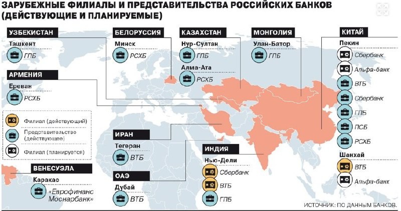 💵 В каких странах мира открыты филиалы и представительства российских банков