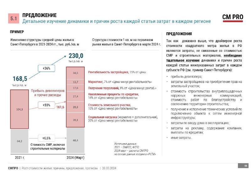 🏠  Такой вывод следует из мнения аналитиков, которых опросили «Известия».