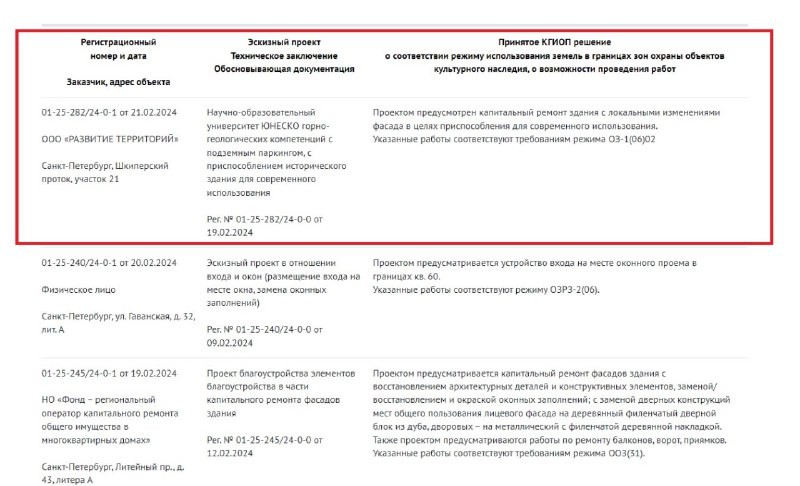 Жаль тех, кто приобрел квартиры в ЖК Шкиперский 19 (ПИК) во 2 и 4 секции, окна которых будут выходят на гавань.