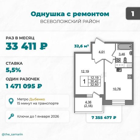 5 вариантов квартир для студента в Петербурге.